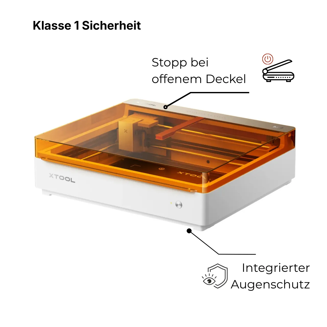 Sicherheitseigenschaften von xTool M2 Diode Laser