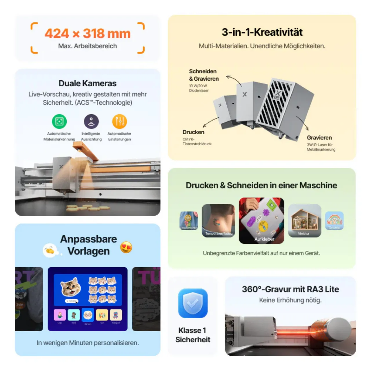 Technische Eigenschaften von xTool M2 Diode Laser