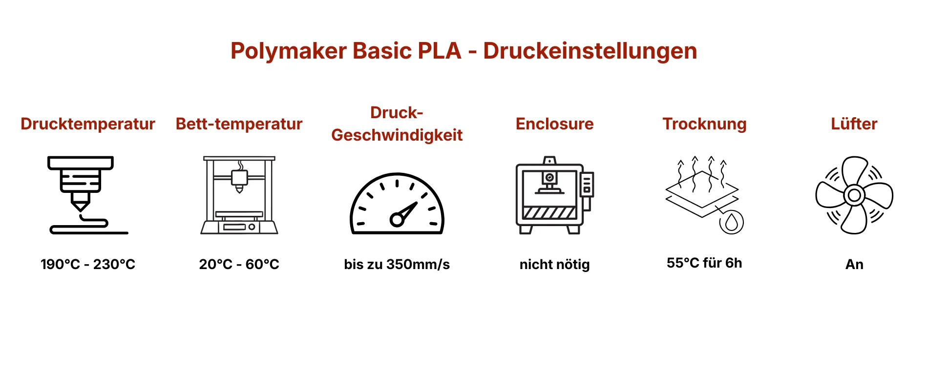 Polymaker Panchroma Basic PLA Filament für FDM 3D-Drucker