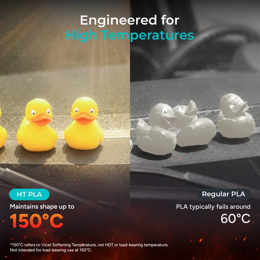 Polymaker HT-PLA Finishing